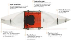 Oru Kayak Lake -Kayak Soldes Magasin oru kayak lake white 2