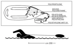 Scoprega Baywatch - Life Preserver 5 Scoprega Baywatch - Life Preserver -Kayak Soldes Magasin scoprega baywatch life preserver 1